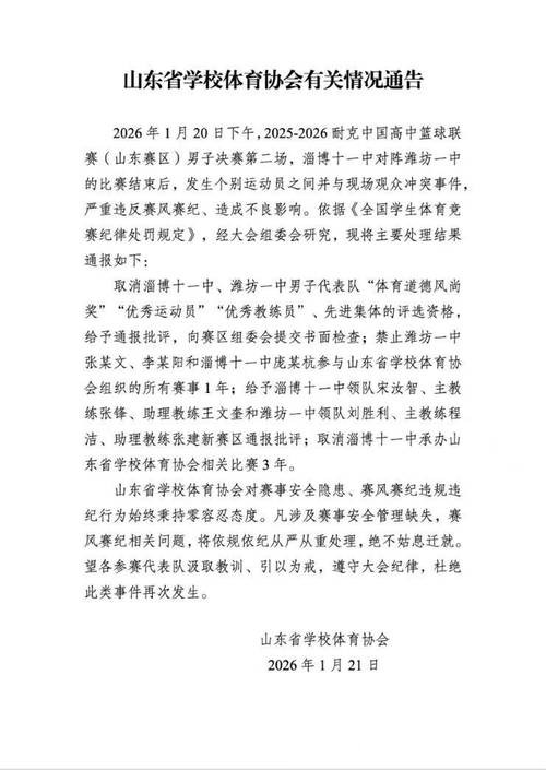 中国高中篮球联赛山东赛区冲突事件处罚结果公布：3人被禁赛1年